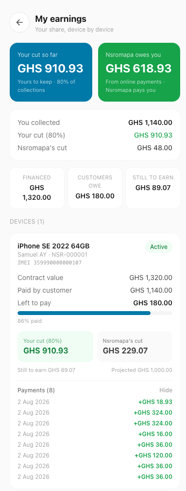 The Nsromapa partner app showing a shop's earnings, device by device
